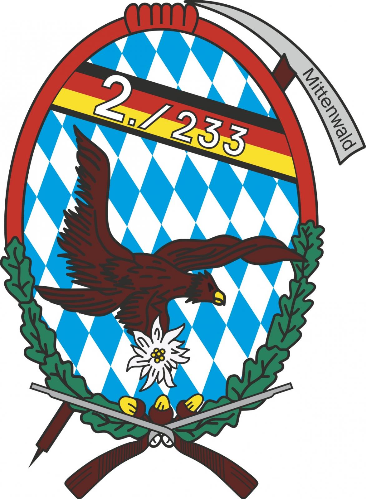 2. / GebirgsJaegerBataillon 233